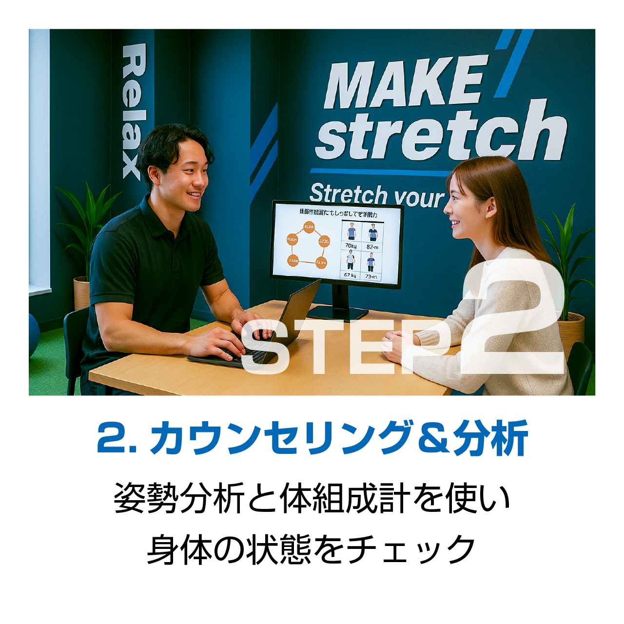 カウンセリング＆分析